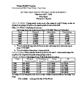 Đề thi chọn đội tuyển học sinh giỏi khối 9 năm học 2015 - 2016 môn Địa lí - Liên trường THCS Nga Thiện - Nga Giáp
